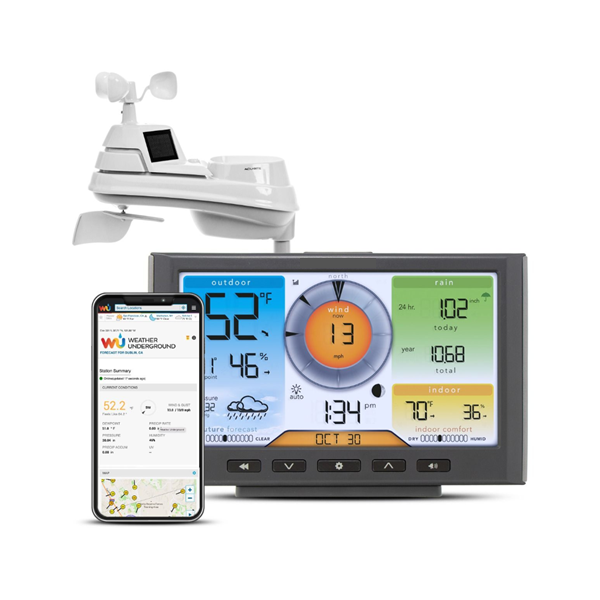 Smart Weather Station