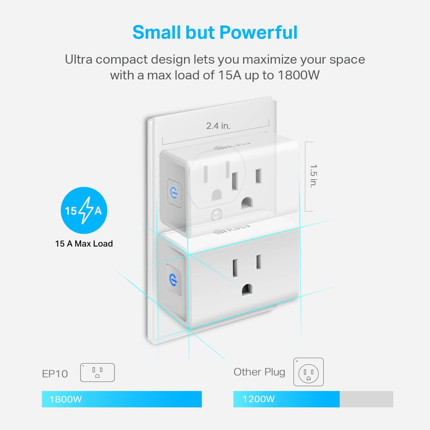 Kasa Smart Plug Ultra Mini Review