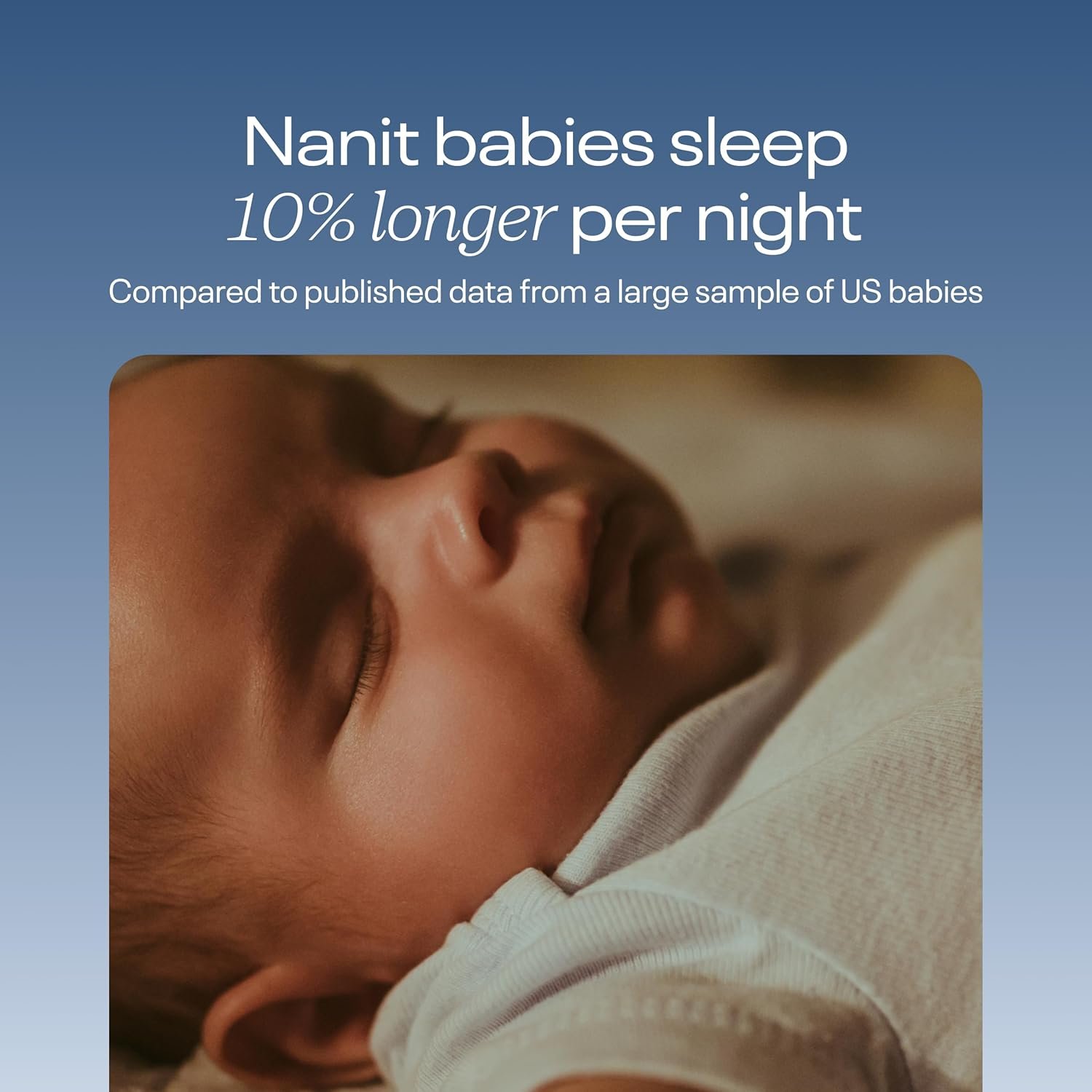 Nanit Pro Smart Baby Monitor Review