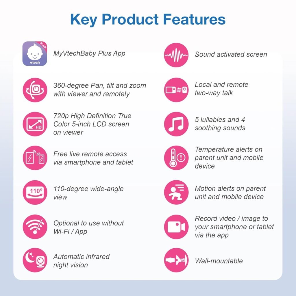 VTech Upgraded Smart WiFi Baby Monitor VM901, 5-inch 720p Display, 1080p Camera, HD NightVision, Fully Remote Pan Tilt Zoom, 2-Way Talk, Free Smart Phone App, Works with iOS, Android