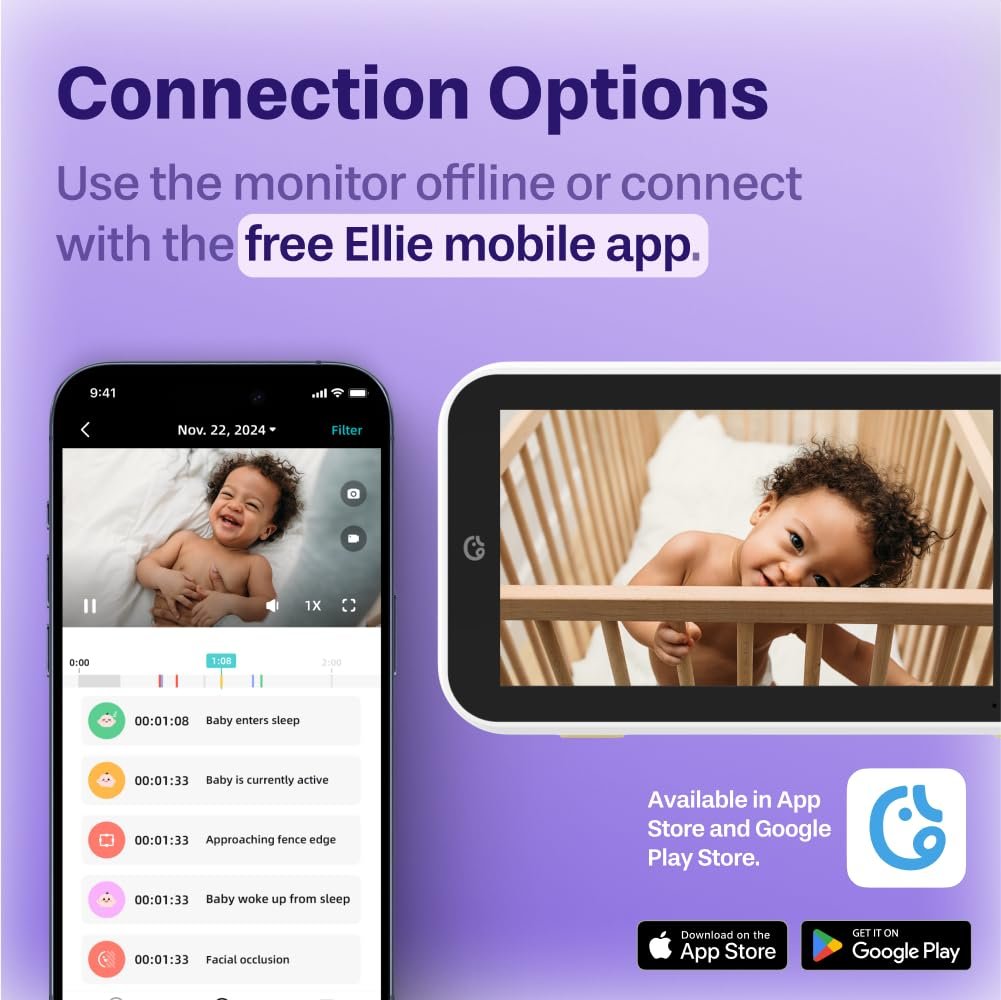 Ellie Baby Plus: 5 Monitor with 2.5K FHD Camera, Face Cover Alert,Crying  Breathing Detect, Night Vision, 2-Way Audio, Pan-Tilt-Zoom, Crib  Wall Mount All Inside,No WiFi, No Subscription, with APP