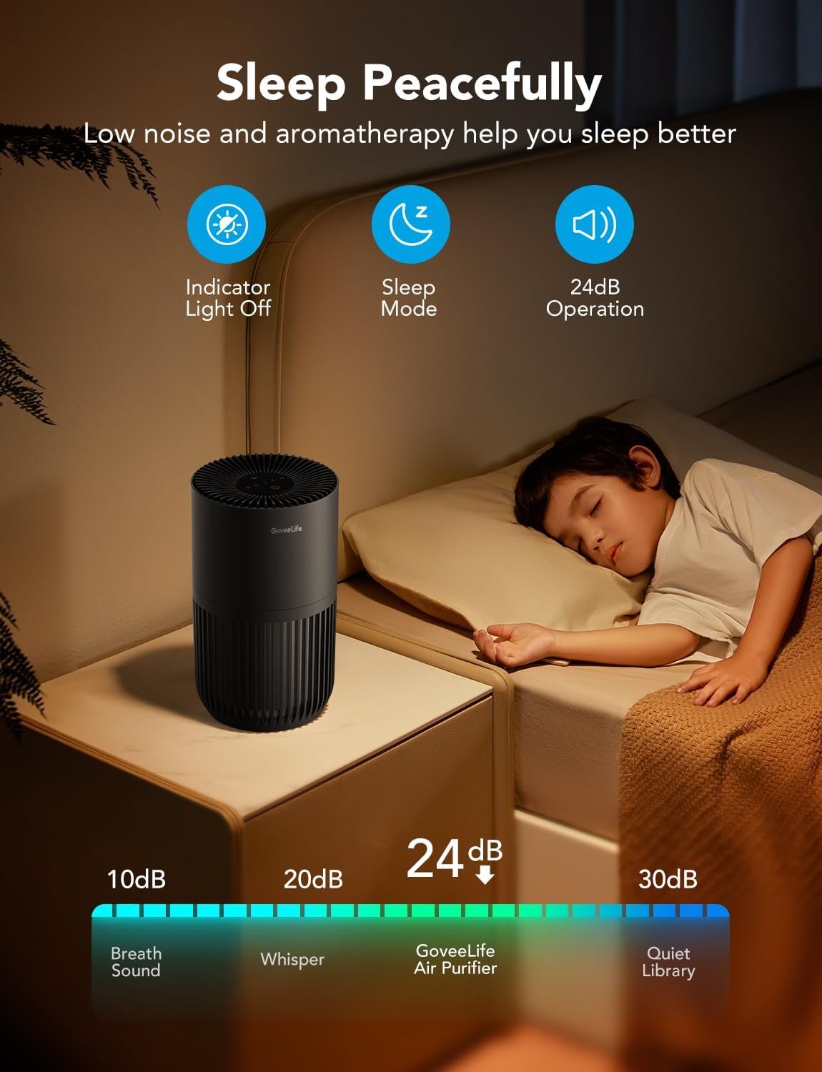 GoveeLife Mini Air Purifier Review