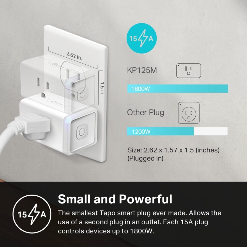 Kasa Smart Plug HS103P2, Smart Home Wi-Fi Outlet Works with Alexa, Echo, Google Home  IFTTT, No Hub Required, Remote Control,15 Amp,UL Certified, (Pack of 2) White