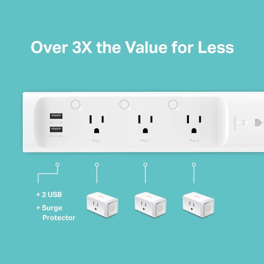 Kasa Smart Plug Power Strip KP303, Surge Protector with 3 Individually Controlled Smart Outlets and 2 USB Ports, Works with Alexa  Google Home, No Hub Required , White