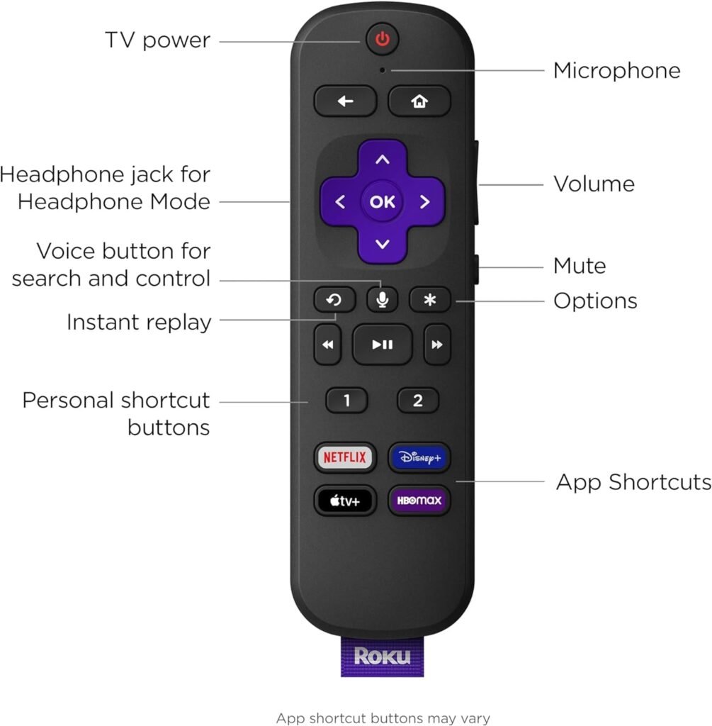 Roku Smart TV – 50-Inch Select Series 4K HDR RokuTV with Roku Enhanced Voice Remote, Brilliant 4K Picture, Automatic Brightness,  Seamless Streaming – Live Local News, Sports, Family Entertainment