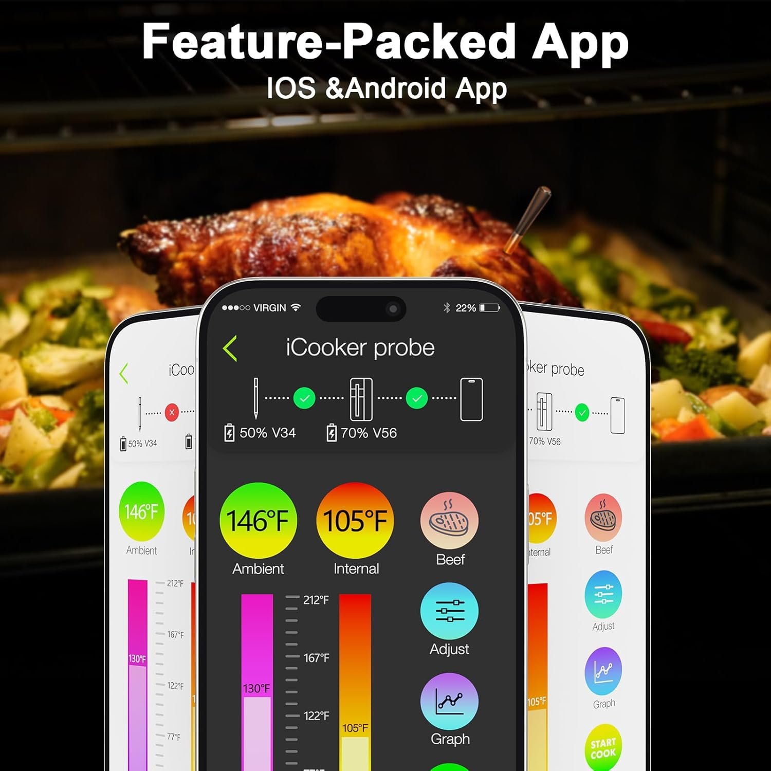 Smart Wireless Meat Thermometer Review