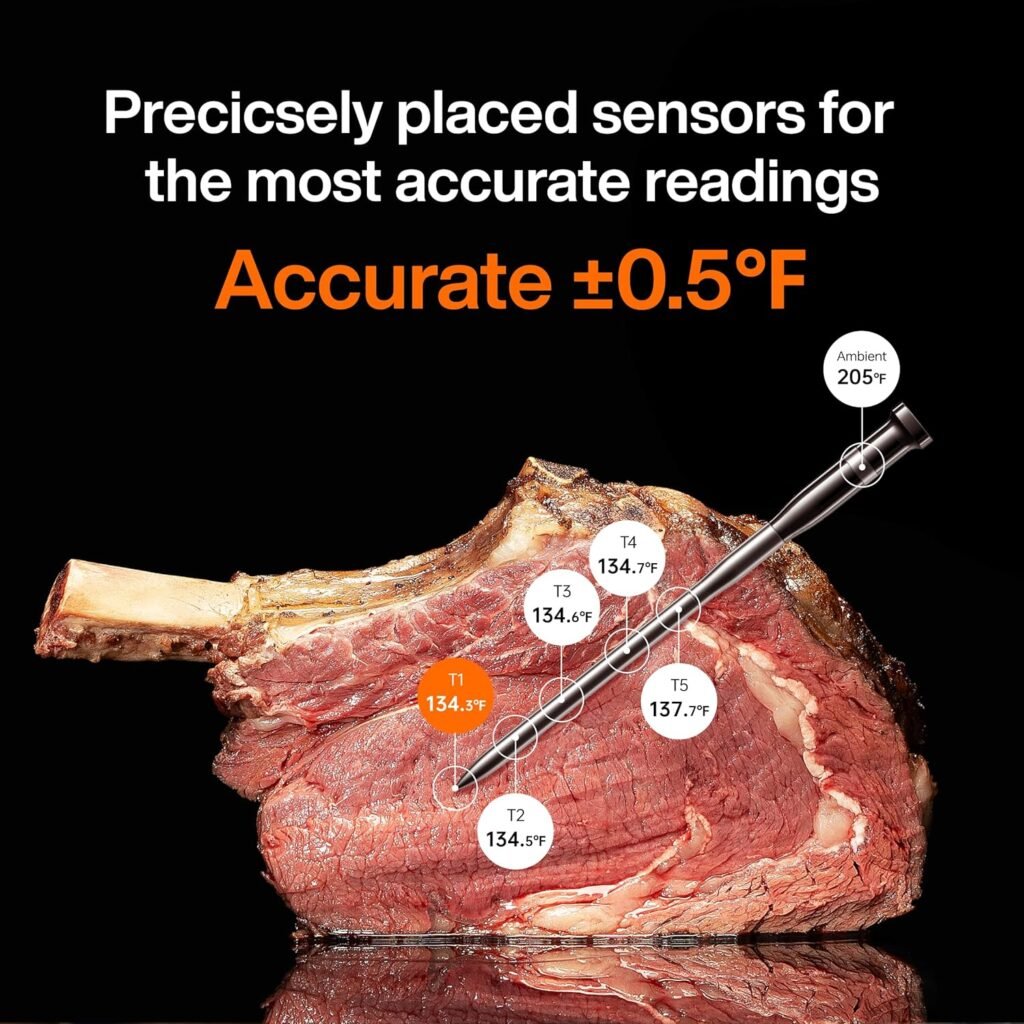 Sync WiFi Wireless Meat Thermometer Digital, 2 Probes, Smart Base, LCD Display, Unlimited Range, Bluetooth 5.4, Improved Stability, NIST-Certified Accuracy, BBQ, Grill, Smoker, Oven, Kitchen
