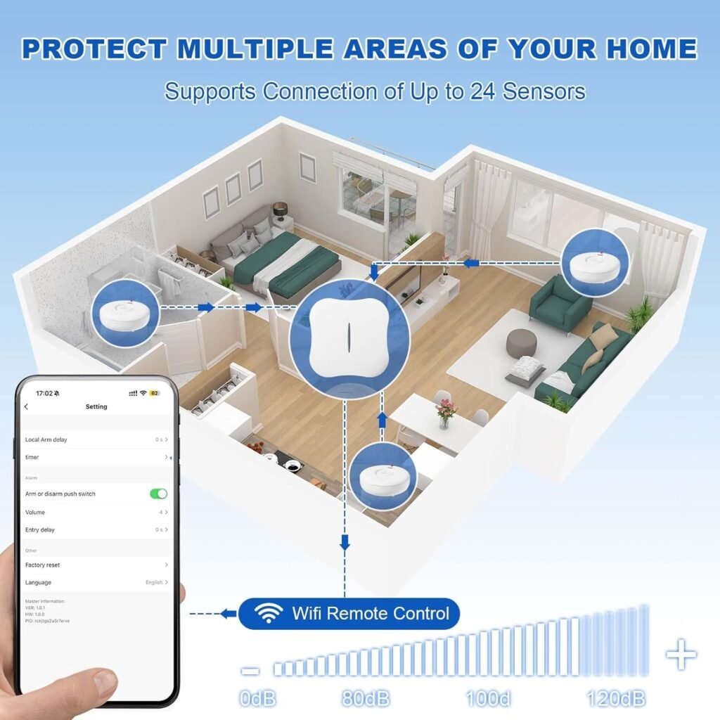 WiFi Water Leak Detector for Home 5pack, 120dB Adjustable Alarm, Smart Water Sensor Alarm, Wireless Water Leak Alert with App Notification, 5 Sensors  1 Gateway for Bathroom,Laundry,Kitchen