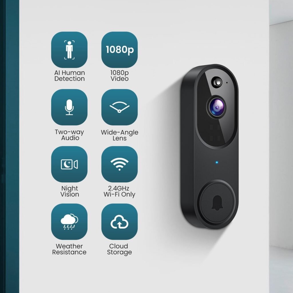 Wireless Wi-Fi Video Doorbell Camera with Two Way Audio, AI Motion Detection, Night Vision and Cloud Storage