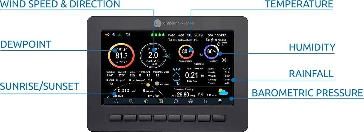 Ambient Weather WS-5000 Ultrasonic Smart Weather Station Review