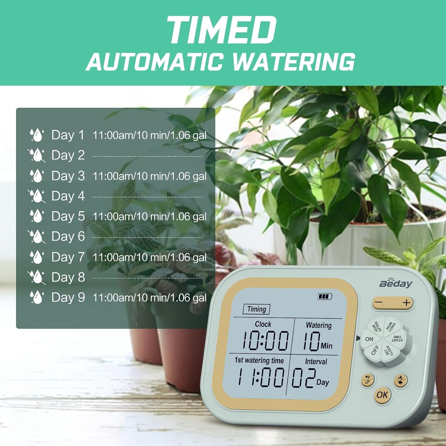 Automatic Plant Waterer Review
