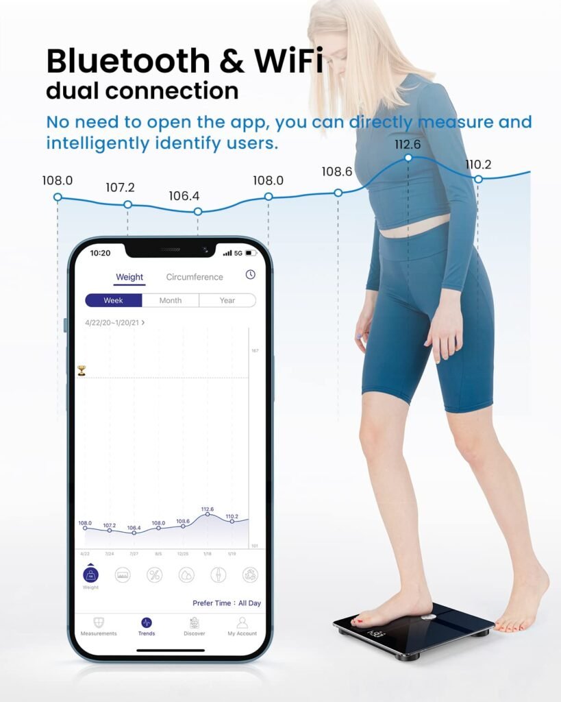 FITINDEX Smart Scale for Body Weight, Bluetooth Body Fat Scale with BMI, Muscle Mass, 13 Body Composition, Digital Bathroom Scale, 400lb - FSA HSA Eligible, White