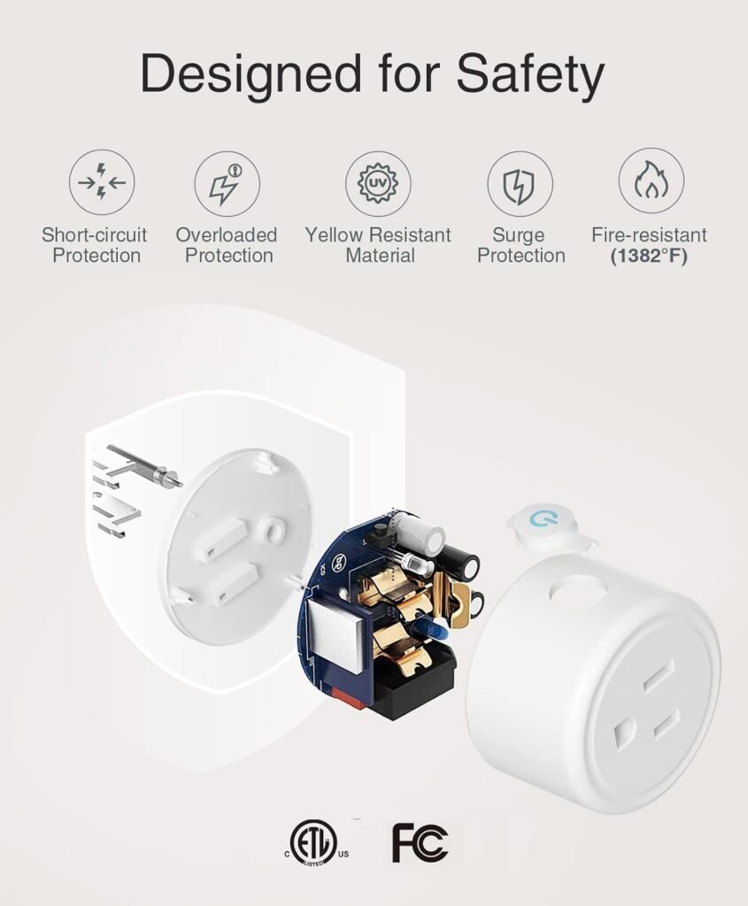 GHome Smart Mini Plug Compatible with Alexa and Google Home, WiFi Smart Outlet Socket Remote Control with Timer Function, Only Supports 2.4GHz Network, No Hub Required, ETL FCC Listed (4 Pack), White
