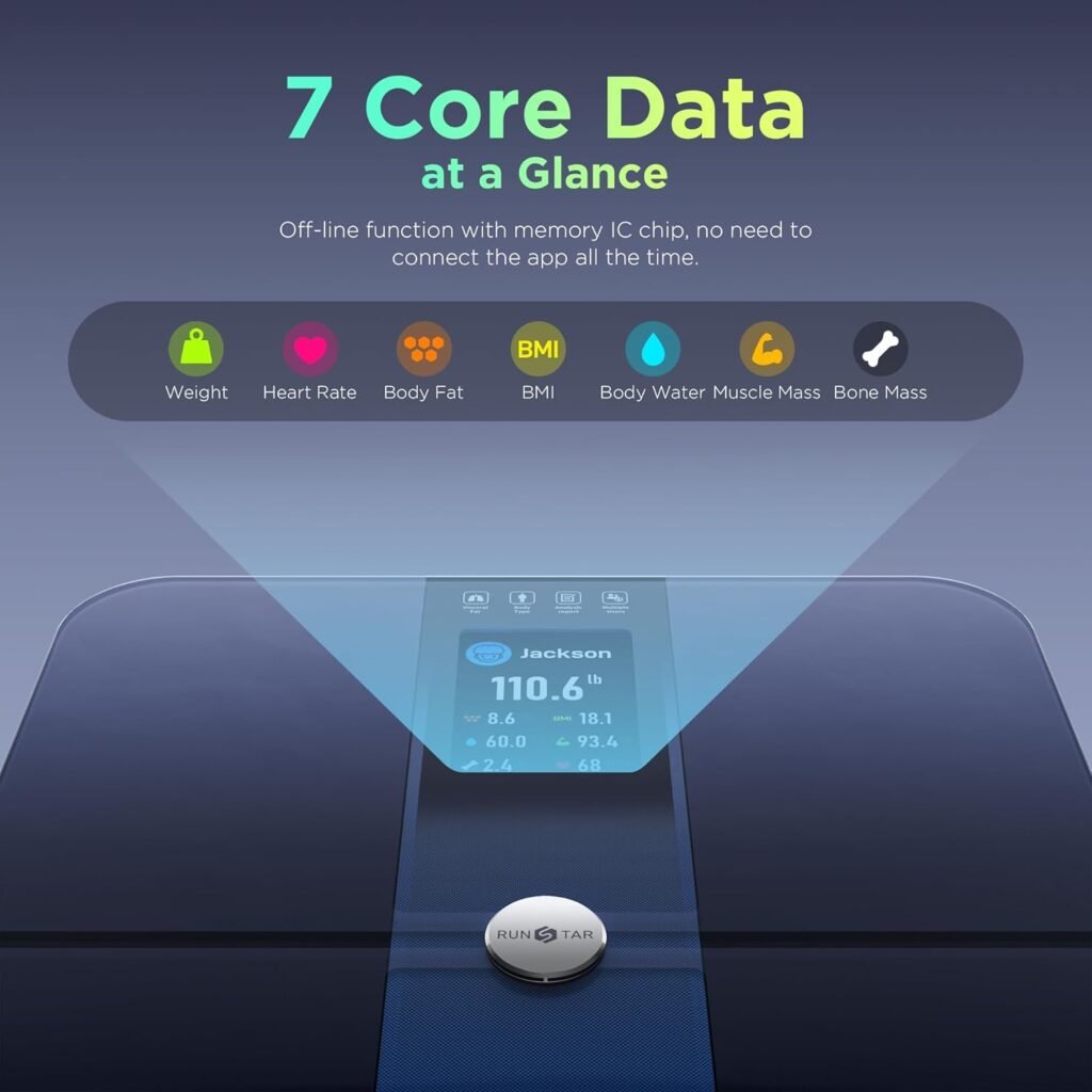 Runstar Smart Scale for Body Weight and Fat Percentage FSA HSA Eligible, 3.5 TFT Color Display High Precision Digital Bathroom Scale BMI Heart Rate 22 Body Composition Analyzer Sync with Fitness App