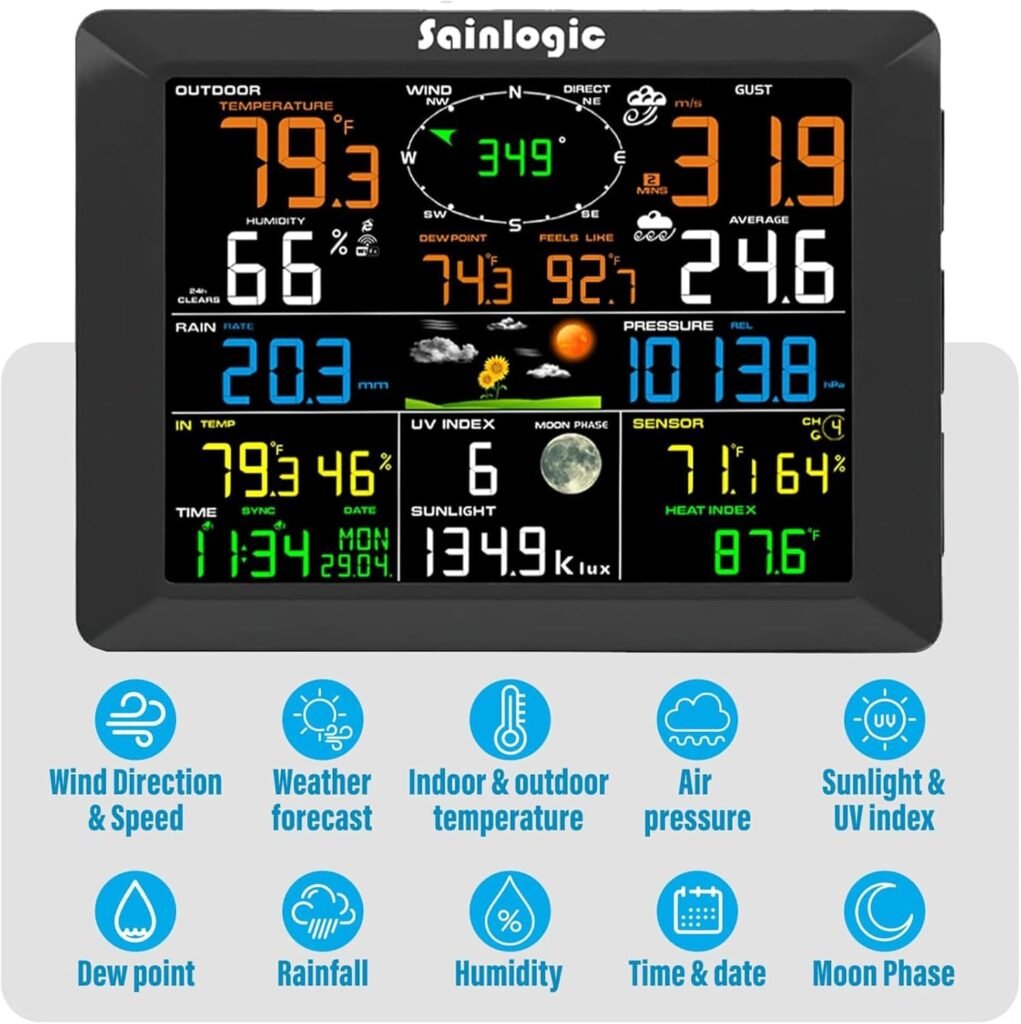Sainlogic 8.3 Inch Color Display WLAN Weather Stations Wireless Indoor Outdoor with 7-in-1 Rain Gauge and Wind Speed Sensor, Internet Wireless Weather Station Remote Monitoring System