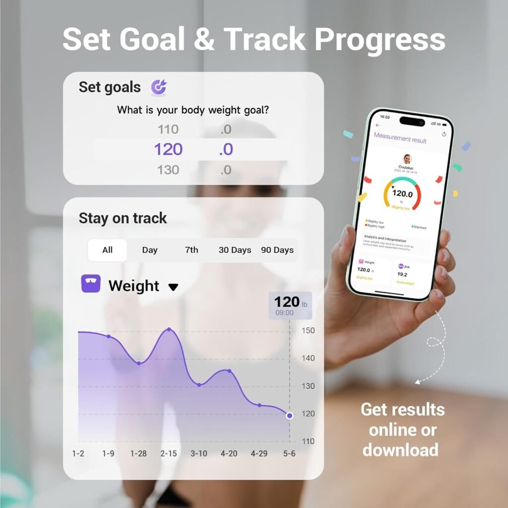 Smart Scale for Body Weight, Digital Bathroom Scale BMI Weighing Body Fat Scale, Accurate Body Composition Scale Monitor for Peoples Health with Smartphone App, Compact Size, 400lb