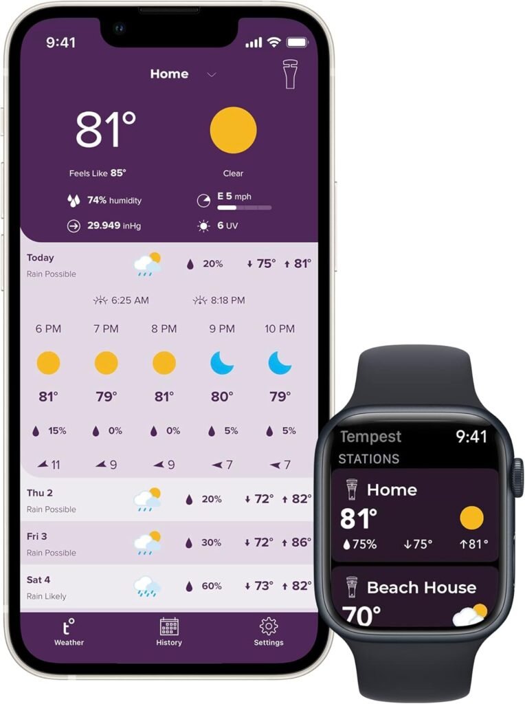 Tempest Weather System with Built-in Wind Meter, Rain Gauge, and Accurate Weather Forecasts, Wireless, App and Alexa Enabled