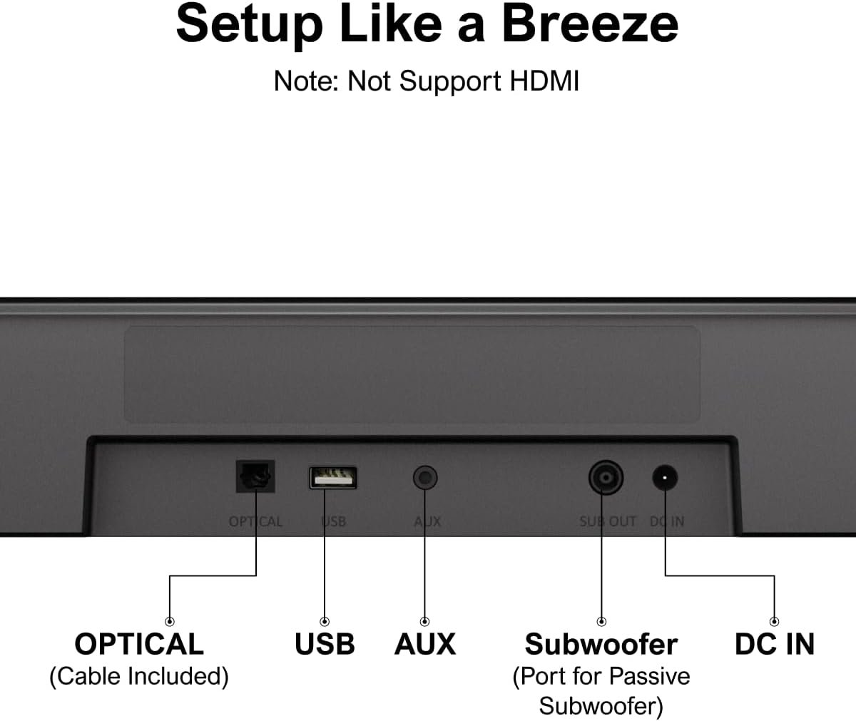 ULTIMEA 5.1ch Sound Bar Review