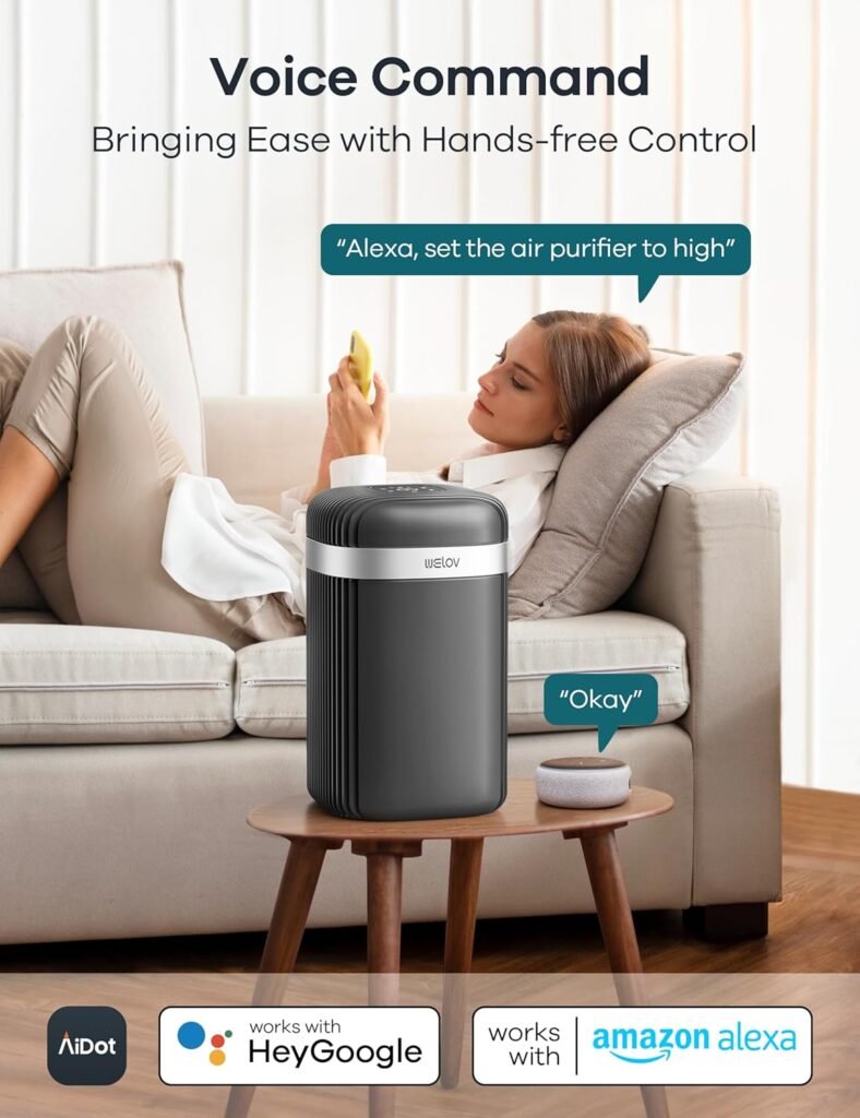 WELOV Worlds 1st Matter Smart Air Purifier, Air Purifiers for Home Covers 1570 Ft², 99.997% Filtration Efficiency of Particles 0.1-0.3 μm, H13 True HEPA PM2.5 Monitor, Sleep Mode, Dimmable Lighting
