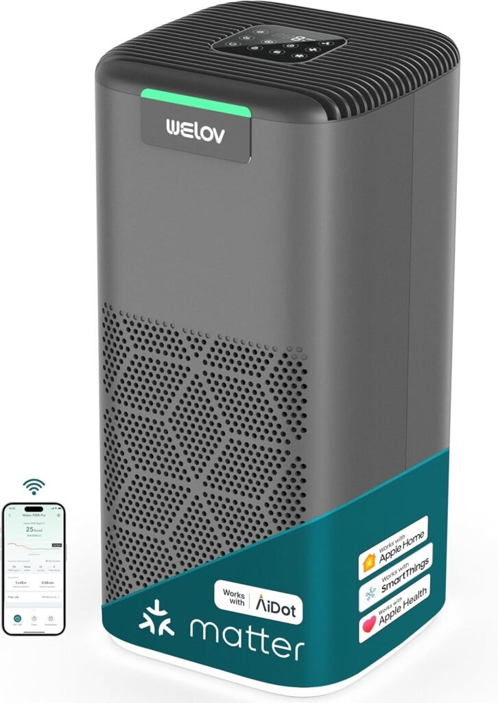 WELOV Worlds 1st Matter Smart Air Purifier, Air Purifiers for Home Covers 1570 Ft², 99.997% Filtration Efficiency of Particles 0.1-0.3 μm, H13 True HEPA PM2.5 Monitor, Sleep Mode, Dimmable Lighting