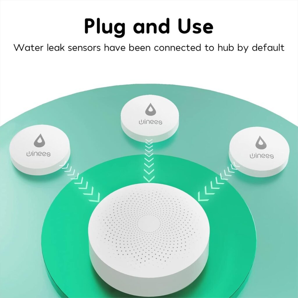 Winees WiFi Water Leak Detector, 3 Pack Water Sensors with 100dB Adjustable Alarm, Leak Alert EmailSMS Notification, 200M Transmission for Basement, Bathroom, Laundry, IFTTT, S1 Plus, 2.4G WiFi Only