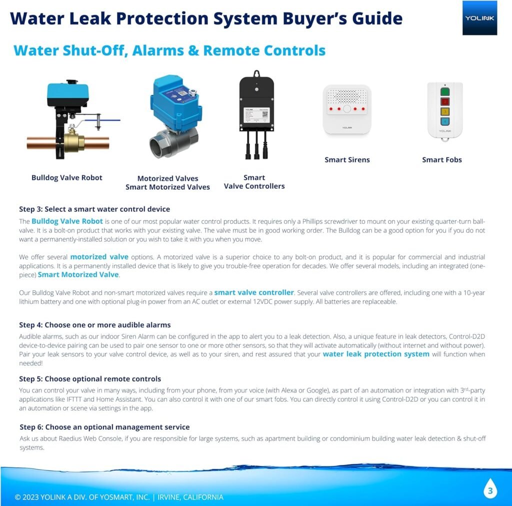 YoLink Smart Home Starter Kit: SpeakerHub  Water Leak Sensor 4 with 105dB Audio Alarm 3-Pack, SMS/Text, Email  Push Notifications, Freeze Warning, LoRa Up to 1/4 Mile Open-Air Range, w/Alexa, IFTTT