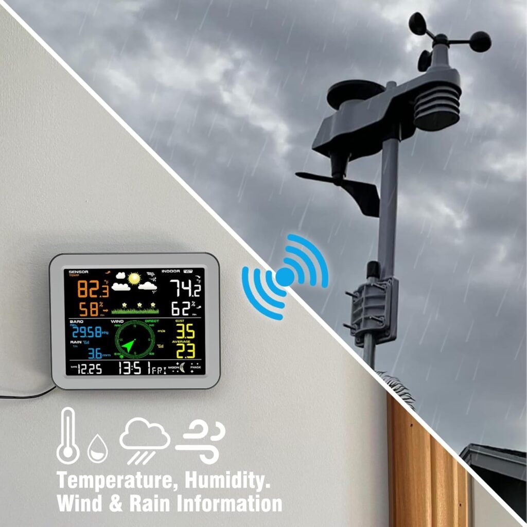 10-in-1 Weather Station Wireless,Thermometer,Humidity,Air Pressure,Rain Gauge,Dew Point,Wind Speed/Direction,Moon Phase,Forecast,Alarm,Chart