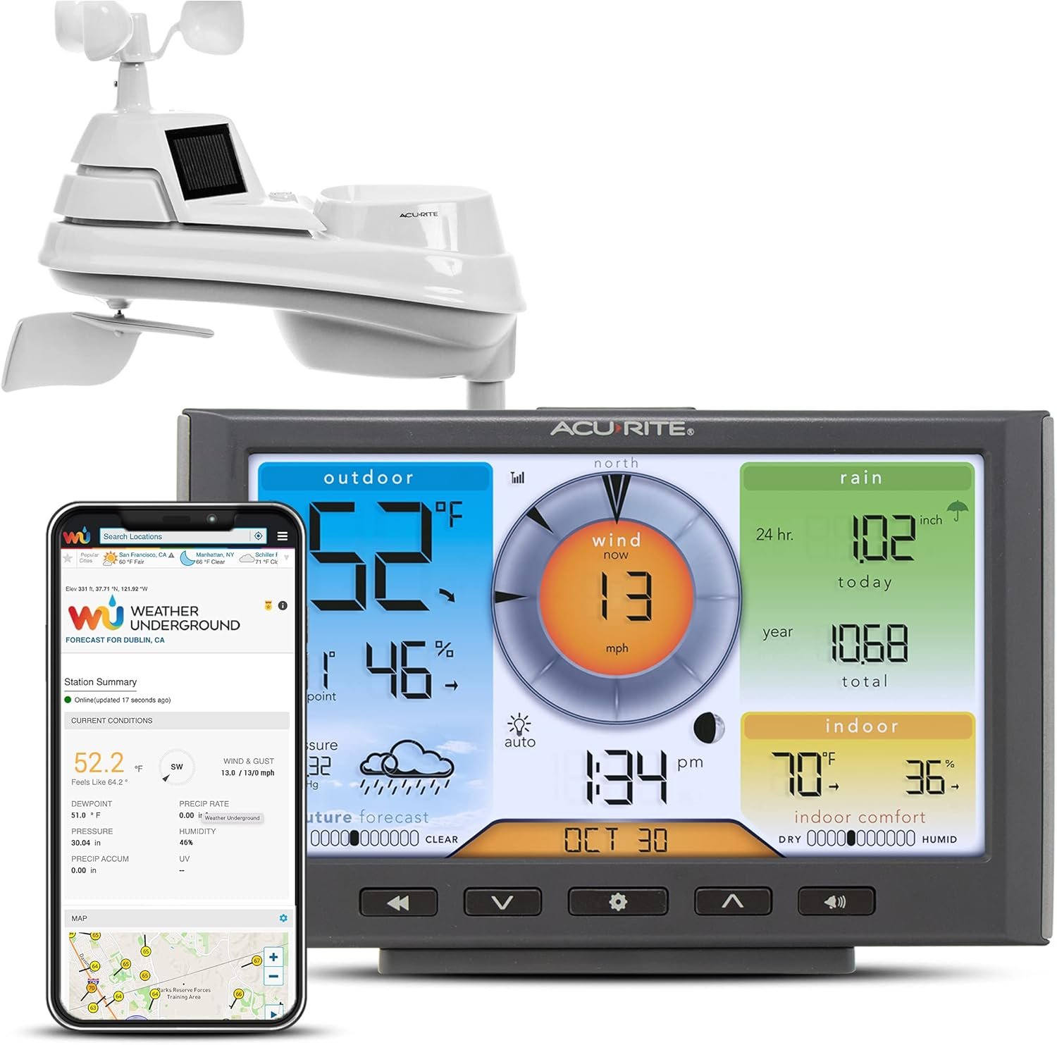 AcuRite Iris (5-in-1) Weather Station Review