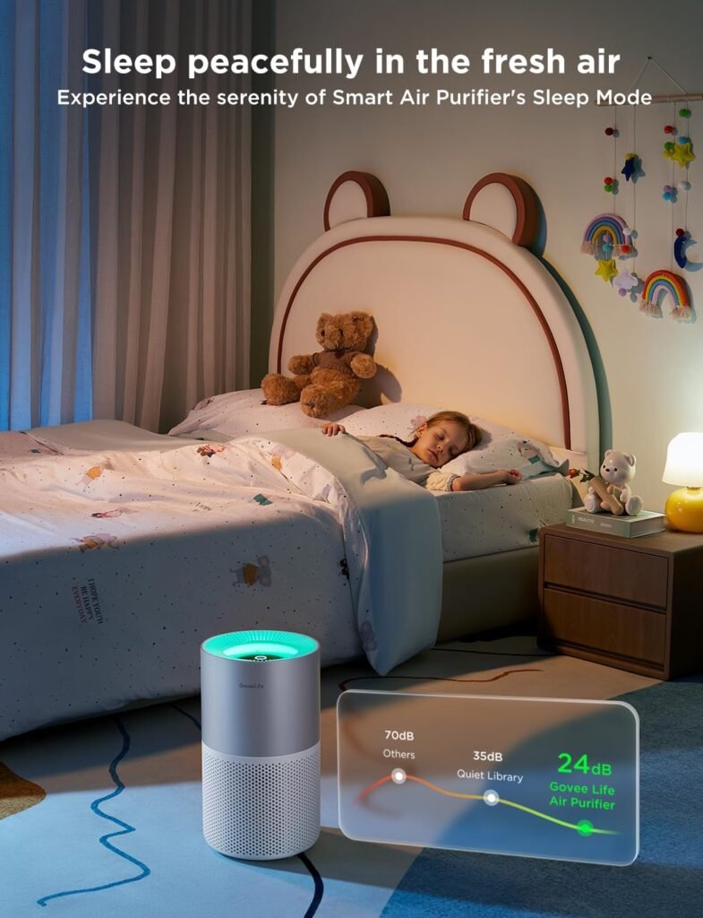 GoveeLife Smart Air Purifier for Homes and Large Rooms with Detachable Pre-filter, Covers up to 1162ft², HEPA Sleep Mode, App  Alexa Control for Pet Hair, Pollen, Dust, and Smoke