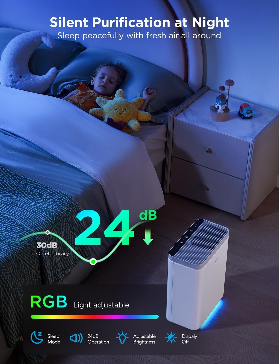 GoveeLife Smart Air Purifier Review