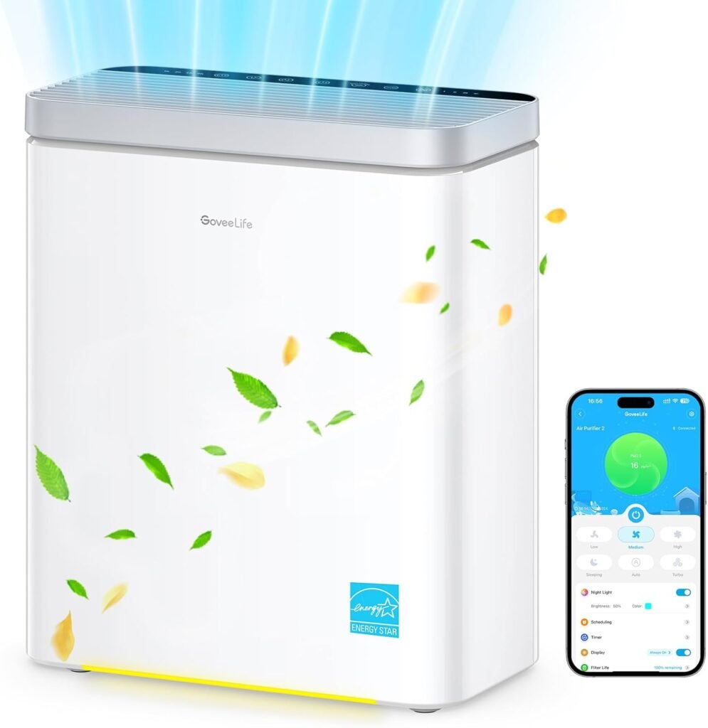 GoveeLife Smart Air Purifier for Large Home Rooms, Covers up to 1046 ft², PM2.5 Monitor, HEPA Sleep Mode, 3-in-1 Filter Air Purifier with App and Alexa Control for Pet Hair, Odors, Pollen and Smoke
