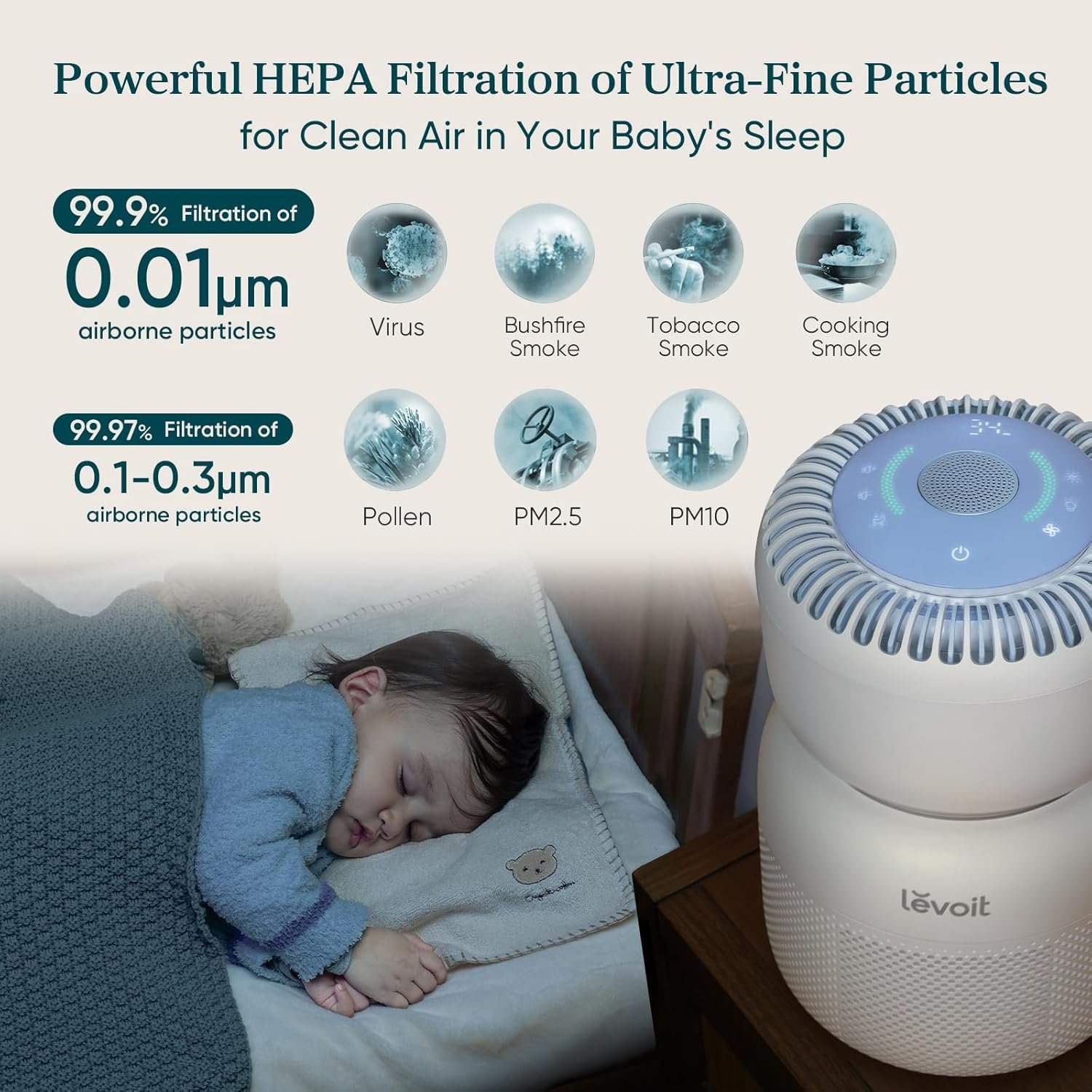LEVOIT Air Purifiers Core 400S-P review