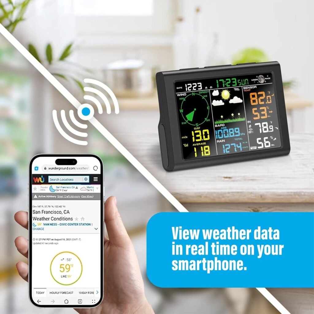 Sainlogic Professional WiFi Weather Station with Outdoor Sensor, Internet Wireless Weather Station with Rain Gauge, Weather Forecast, Wind Gauge, Wunderground, Black