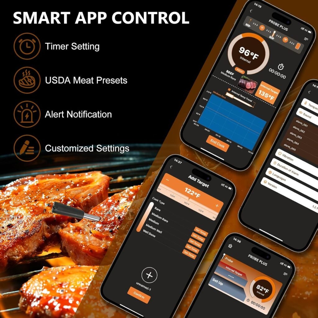 Smart Wireless Meat Thermometer, 1000 FT Bluetooth Meat Thermometer, Waterproof  Certified Accuracy Read ±0.9℉ Accuracy with Sensor for Remote Monitoring of Grill