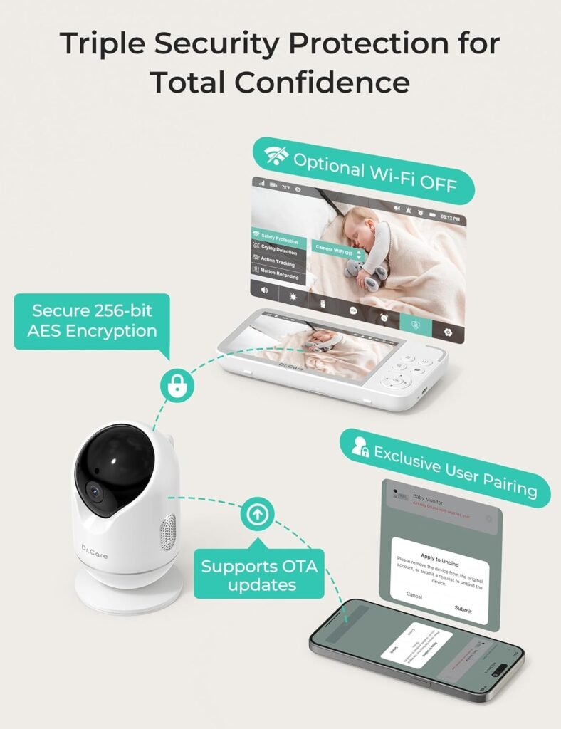 VistaView Smart WiFi Baby Monitor with 2 Cameras- 5” 1080P Split Screen  2K Camera App Control, Cry  Motion Alerts, Night Vision, 5000mAh Battery, 2-Way Talk, Triple Security, 1279ft Range