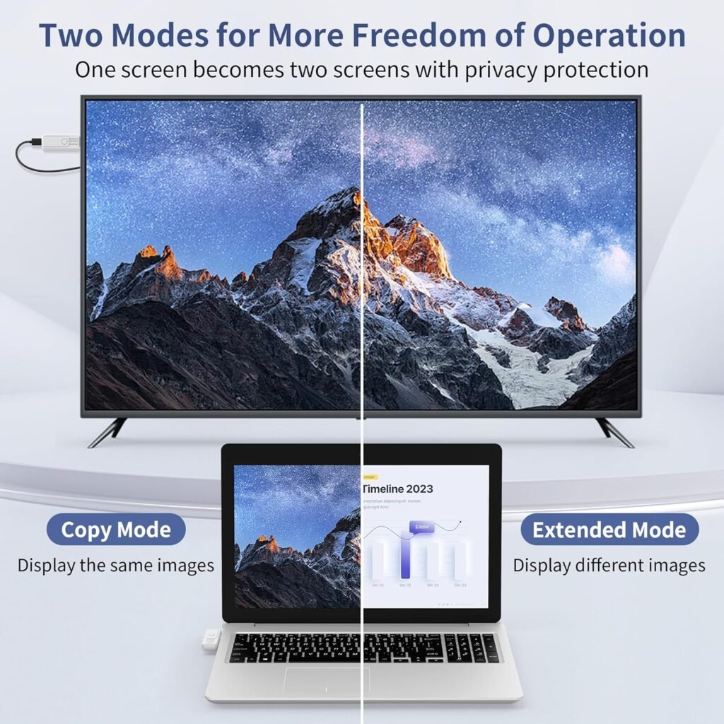 Wireless HDMI Transmitter and Receiver, Upgrade Type-C 3.1 Port Wireless Hdmi Plug  Play Portable 2.4G/5G for Streaming Video and Audio to HDTV/Projector/Monitor from Martphone/Tablet/Laptop
