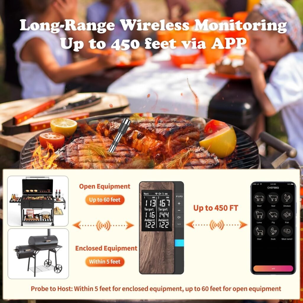 Wireless Meat Thermometer-Multi Sensors Digital Food Thermometer with Ultra-Thin Probes, AppHost Control- Accuracy Bluetooth Meat Thermometer for BBQ, Oven, Grill, Smoker