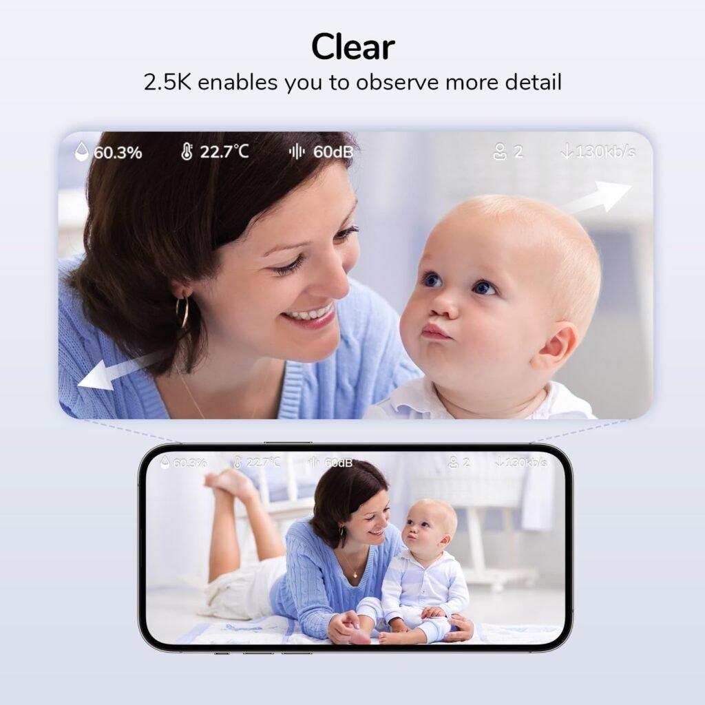 2.5K UHD Baby Monitor WiFi Smartphone, IP Camera Indoor, AI-Tailored Sleep Training, Motion  Cry Detection, Night Light, Real-Time Alerts for Smartwatch (No Subscription)