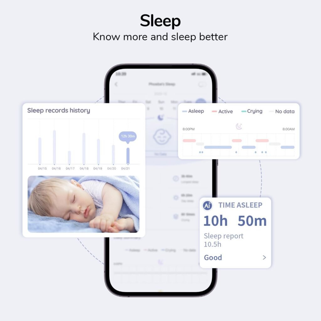 2.5K UHD Baby Monitor WiFi Smartphone, IP Camera Indoor, AI-Tailored Sleep Training, Motion  Cry Detection, Night Light, Real-Time Alerts for Smartwatch (No Subscription)