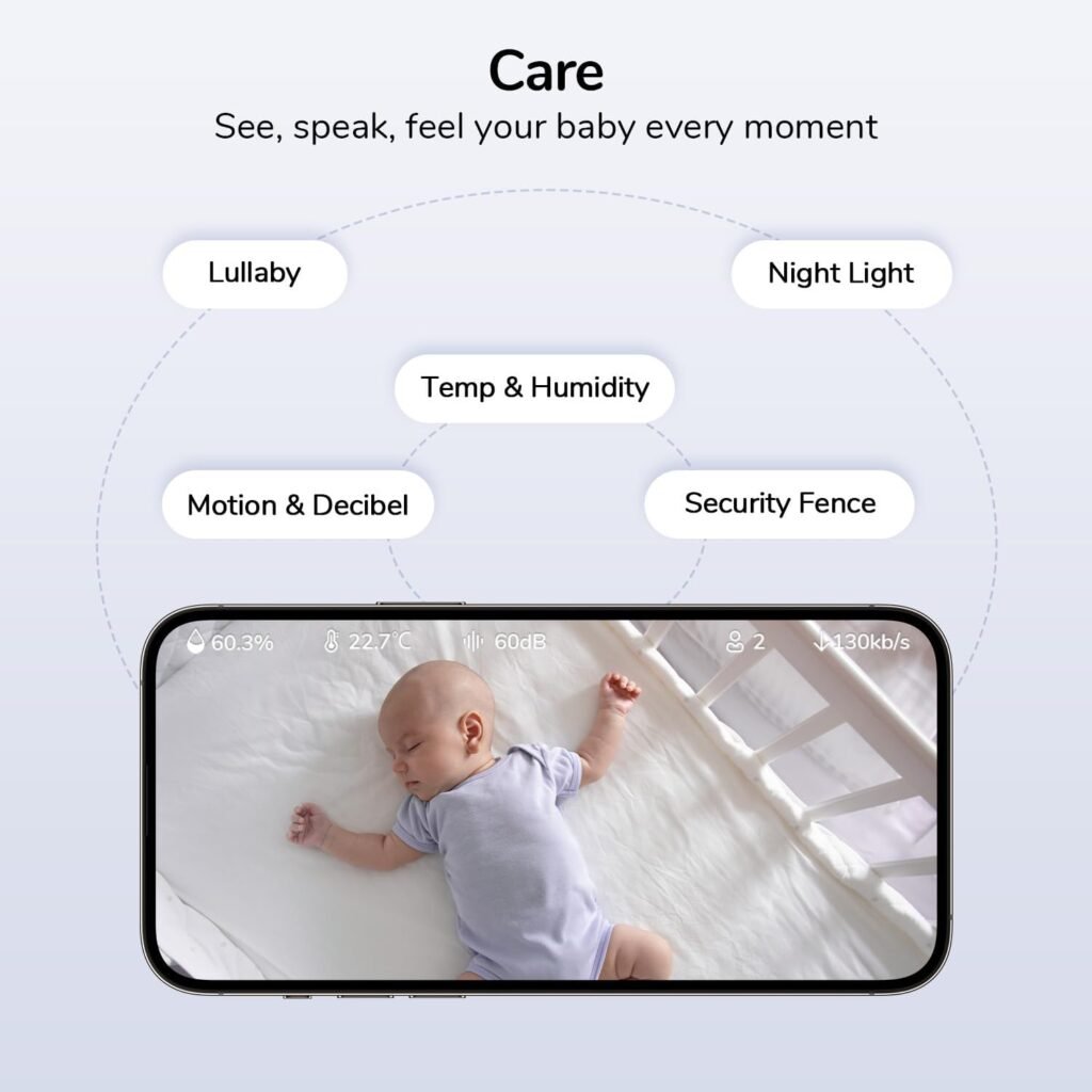 2.5K UHD Baby Monitor WiFi Smartphone, IP Camera Indoor, AI-Tailored Sleep Training, Motion  Cry Detection, Night Light, Real-Time Alerts for Smartwatch (No Subscription)
