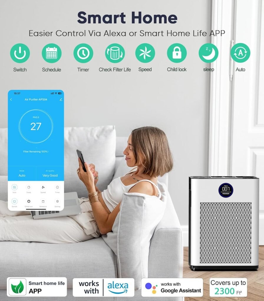 Air Purifier,FRESHDEW Air Purifiers for Home Up to 2300ft² With Smart WiFi,Air Sensors,Double-sided Air Inlet,H14 True HEPA Air Washable Filters,Odor,Smoke,Dust,Pollen,Pet Dander with Timer 22dB