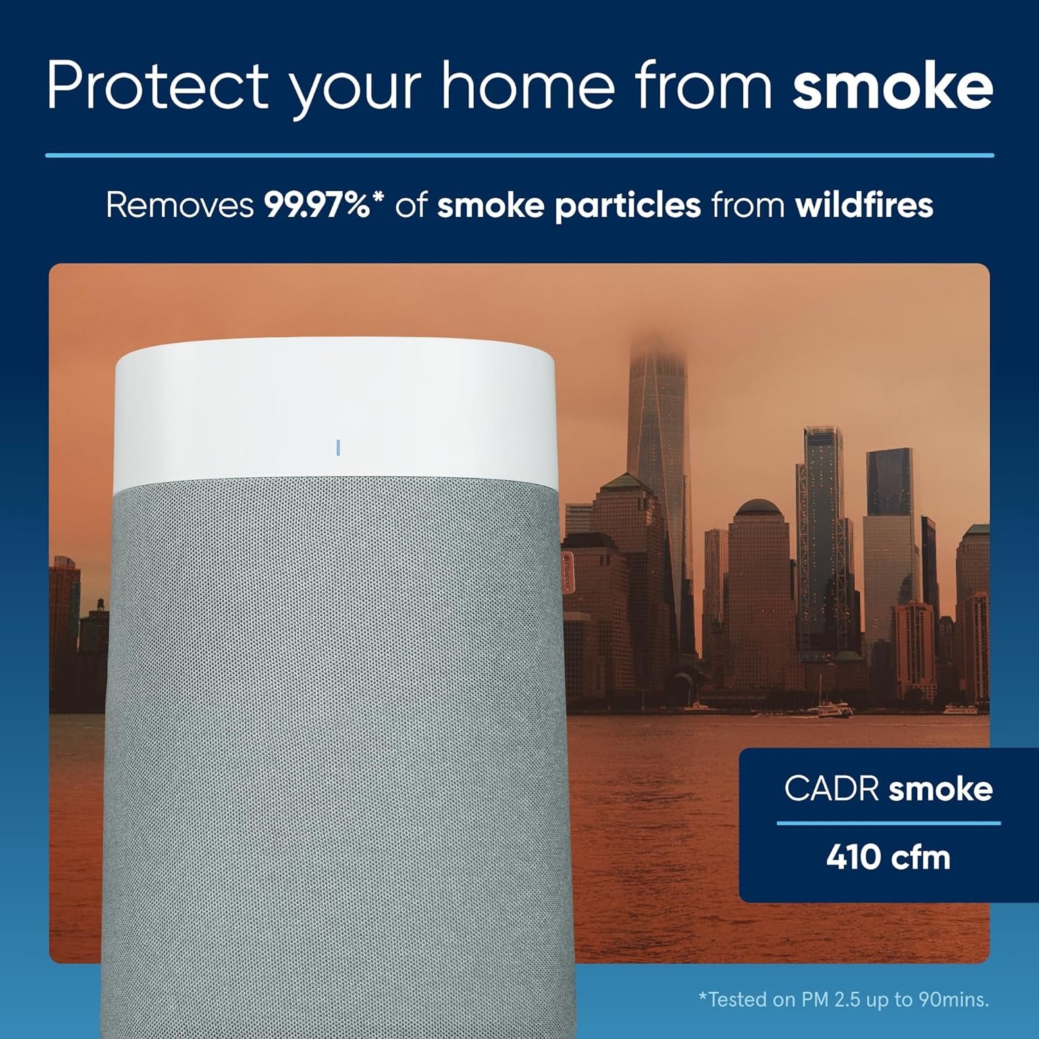BLUEAIR Air Purifiers for Small Rooms Review
