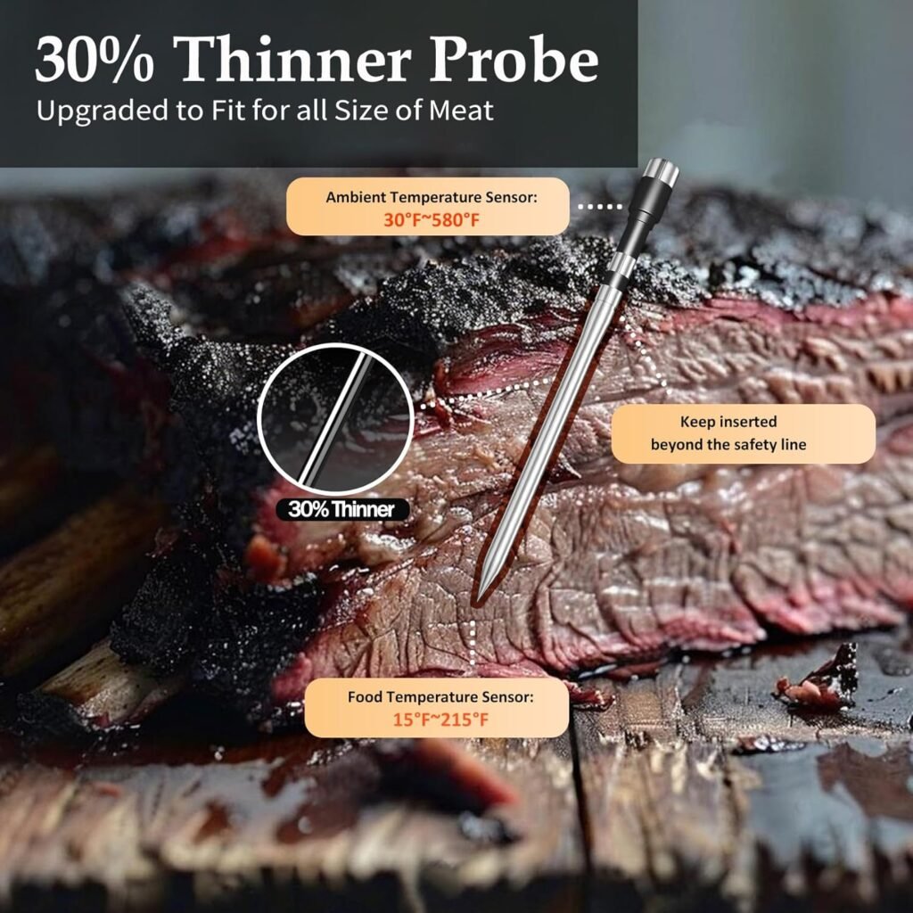 Dual-Probe Wireless Meat Thermometer for Grilling, Smoking, BBQ - Bluetooth Enabled Smart Grill Thermometer with 2 Probes, Digital Food Thermometer, 800ft Long Range,Cooking Thermometer for BBQ/Grill