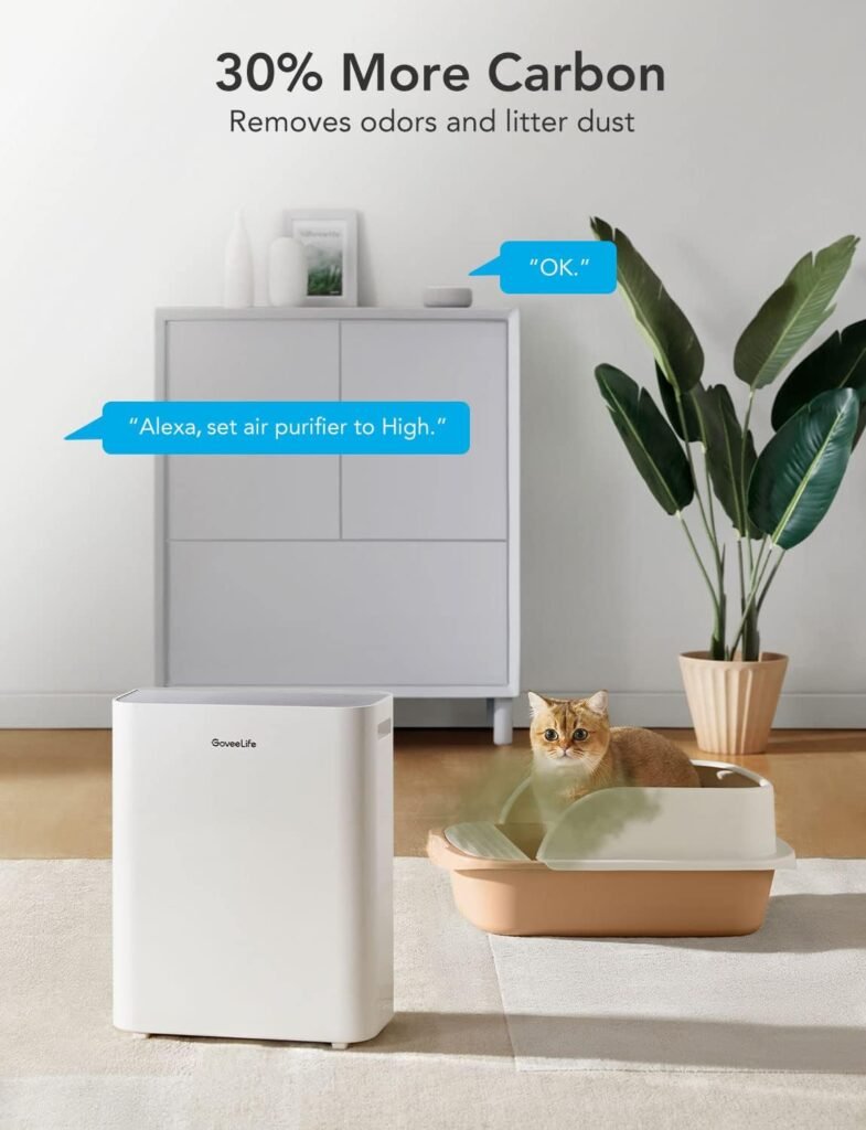 Govee Life Smart Air Purifiers for Home Large Room, H13 True HEPA Air Purifiers for Pets with PM2.5 Sensor, Washable Pre-Filter for Pet Hair Lint, 24dB Large Air Purifier