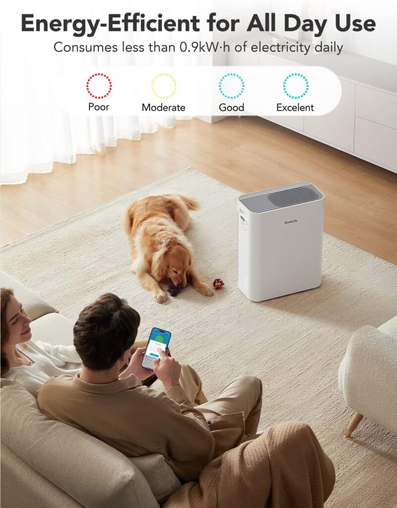 Govee Life Smart Air Purifiers for Home Large Room, H13 True HEPA Air Purifiers for Pets with PM2.5 Sensor, Washable Pre-Filter for Pet Hair Lint, 24dB Large Air Purifier