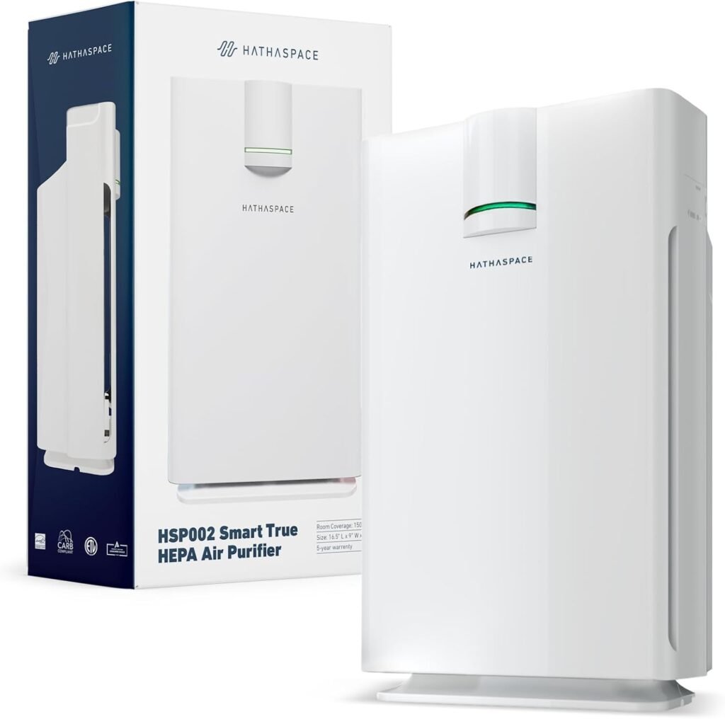 HATHASPACE HSP001 True HEPA Air Purifier for Home, Removes 99.9% of Dust, Smoke, Pet Dander, Odors, VOCs, Covers Up to 700 Sq. Ft, Quiet Air Cleaner with Smart Sensor for Bedroom  Large Rooms