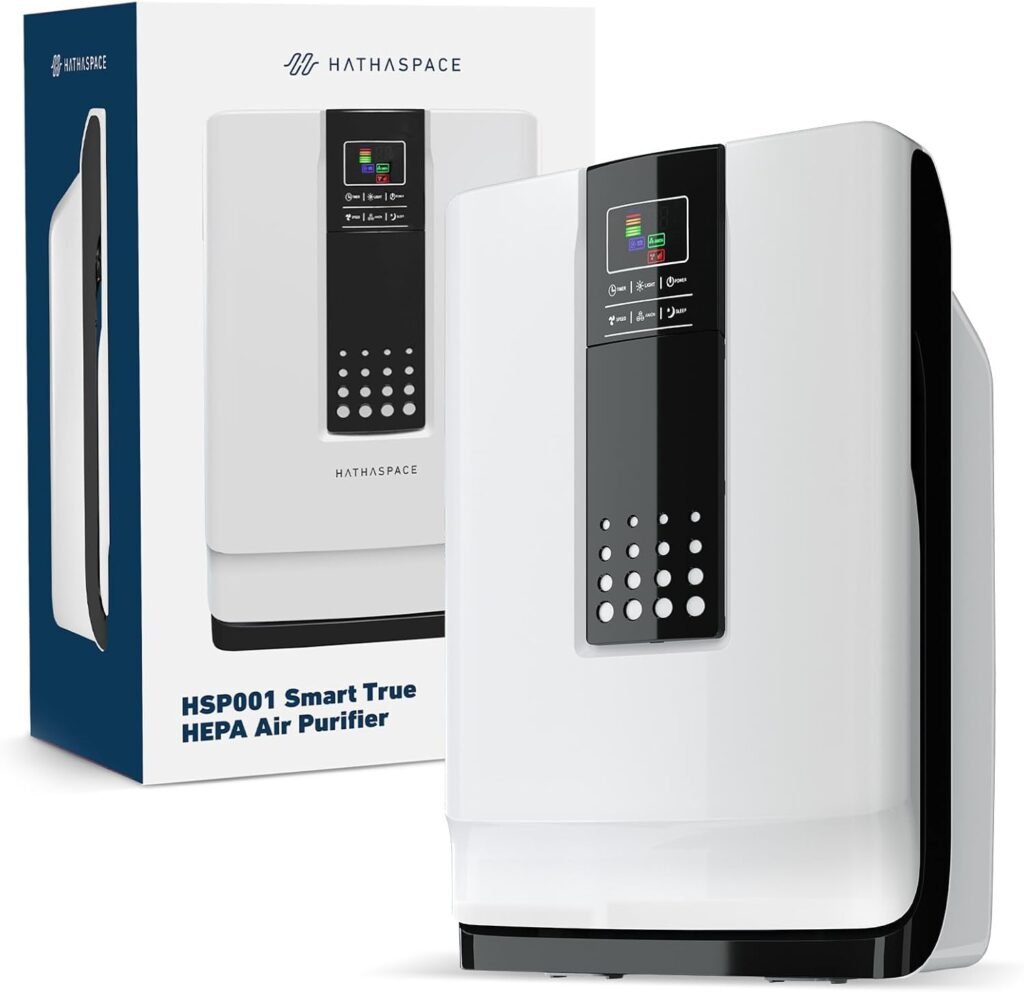 HATHASPACE HSP001 True HEPA Air Purifier for Home, Removes 99.9% of Dust, Smoke, Pet Dander, Odors, VOCs, Covers Up to 700 Sq. Ft, Quiet Air Cleaner with Smart Sensor for Bedroom  Large Rooms