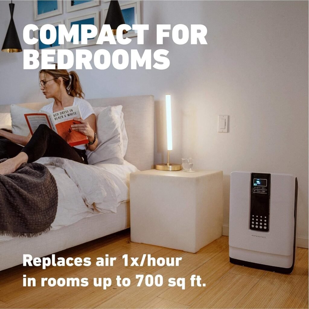 HATHASPACE HSP001 True HEPA Air Purifier for Home, Removes 99.9% of Dust, Smoke, Pet Dander, Odors, VOCs, Covers Up to 700 Sq. Ft, Quiet Air Cleaner with Smart Sensor for Bedroom  Large Rooms