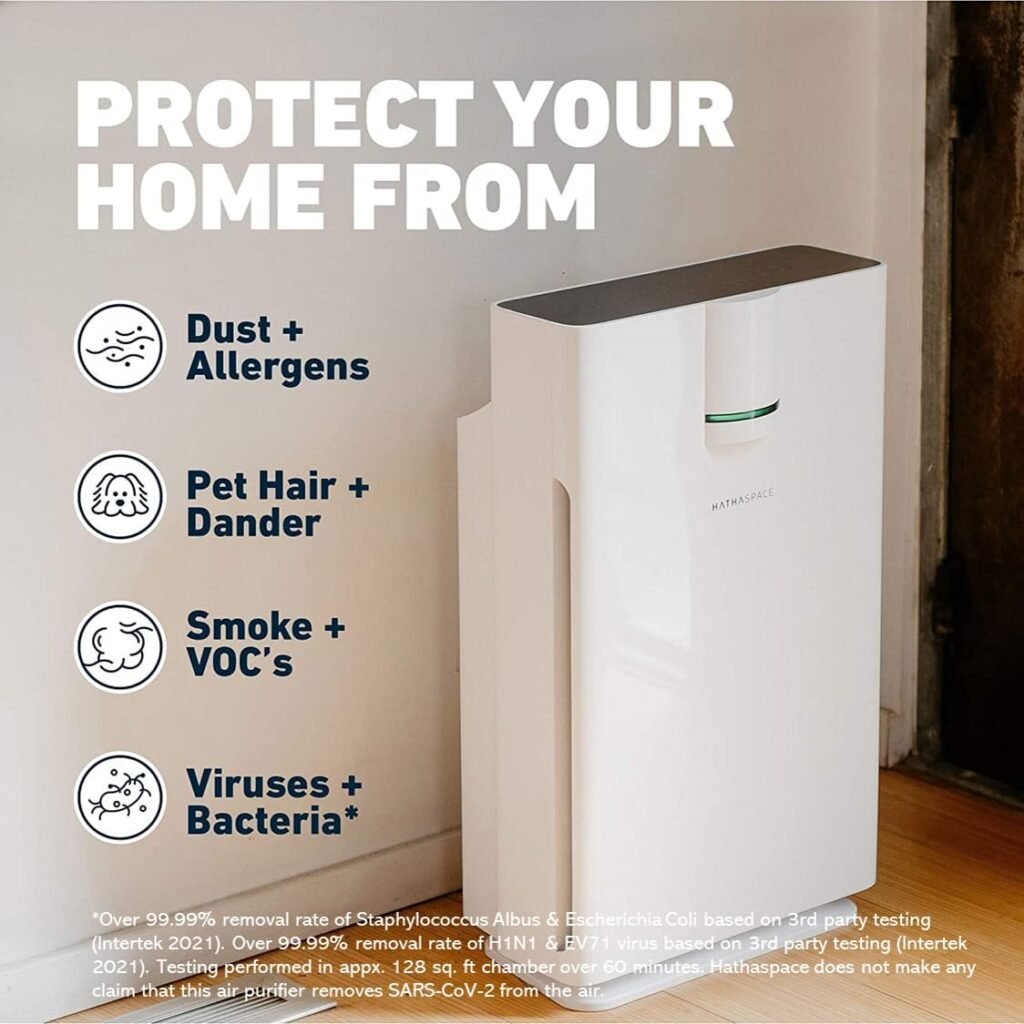 HATHASPACE HSP001 True HEPA Air Purifier for Home, Removes 99.9% of Dust, Smoke, Pet Dander, Odors, VOCs, Covers Up to 700 Sq. Ft, Quiet Air Cleaner with Smart Sensor for Bedroom  Large Rooms