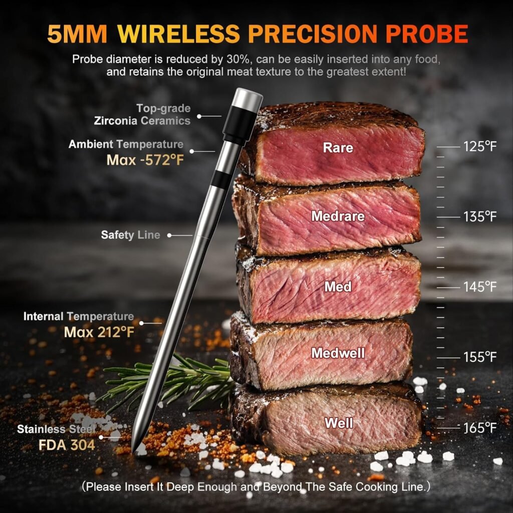 Meat Thermometer Wireless, 800FT Bluetooth Digital Thermometer with Smart APP, Temp Precise Improved by 100%, Instant Read Food Thermometer with Alerts for Oven Smoker BBQ Grill
